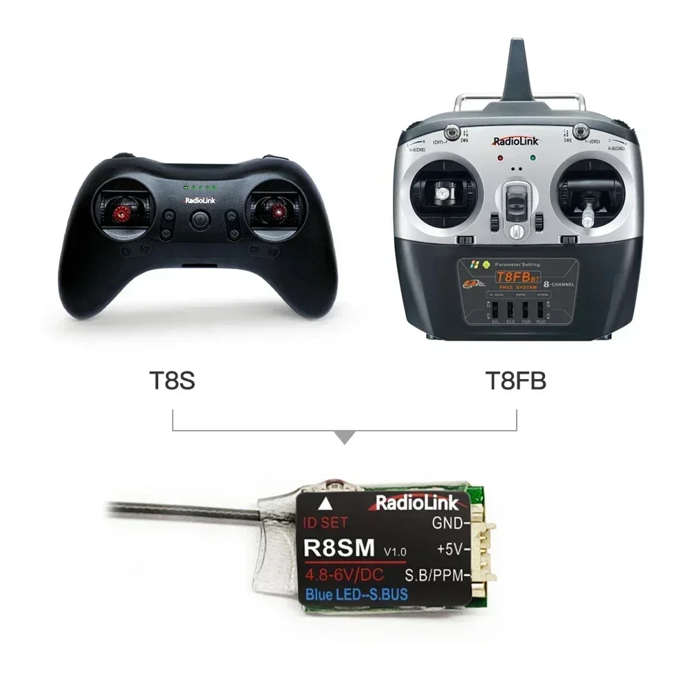 Radiolink R8SM 8-Channel 2.4G  - Receiver Sbus 8Ch ulasan dan harga