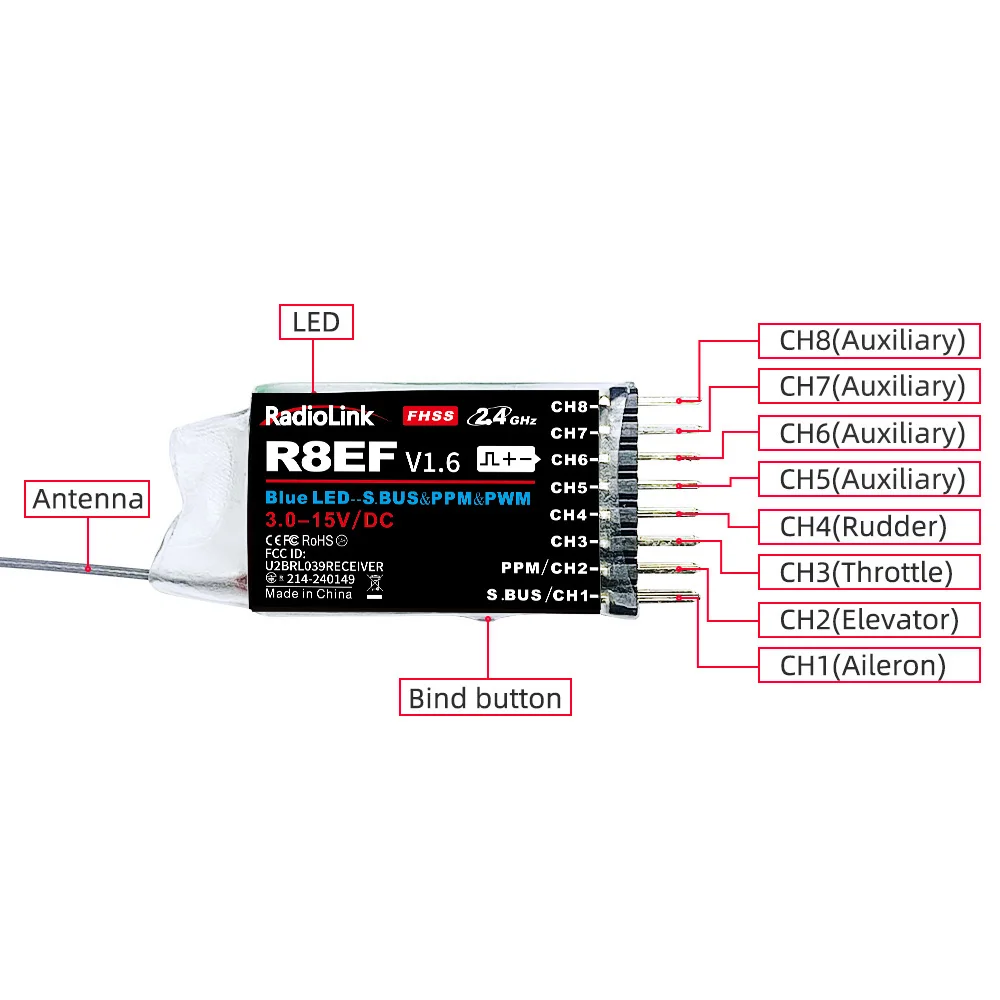 Penerima Radiolink R8EF 2.4G 8 - Receiver Sbus 8Ch ulasan dan harga